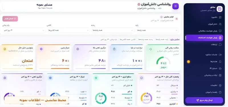 نمای پایش روندهای احساسی دانش‌آموزان در پنل مشاور