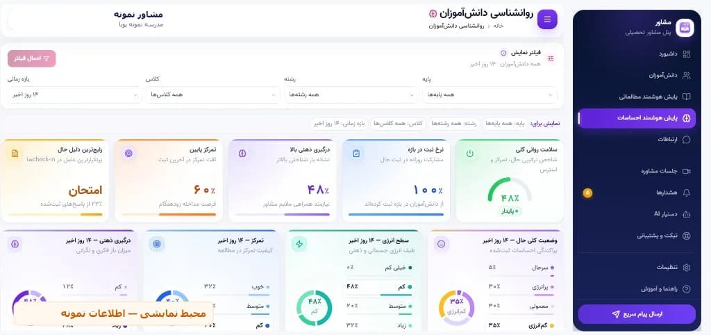 نمای پایش روندهای احساسی دانش‌آموزان در پنل مشاور
