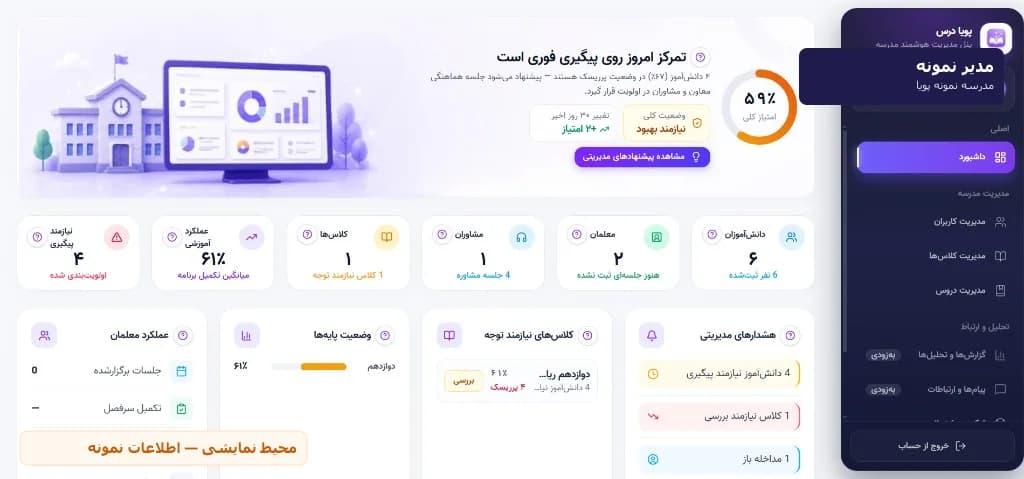 نمای داشبورد مدیر مدرسه در سامانه پویا درس